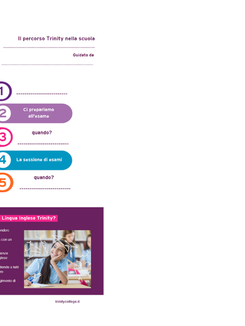 Le roadmap per imparare l'inglese