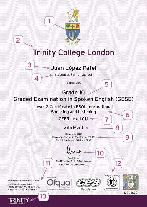 Esempio di certificato Trinity College London
