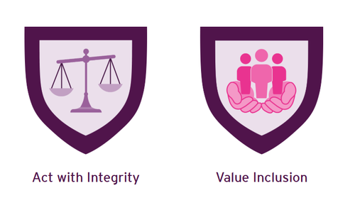 IMPATTO - INTEGRITA' - INCLUSIONE - INNOVAZIONE
